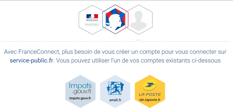 FranceConnect FranceConnect.jpg