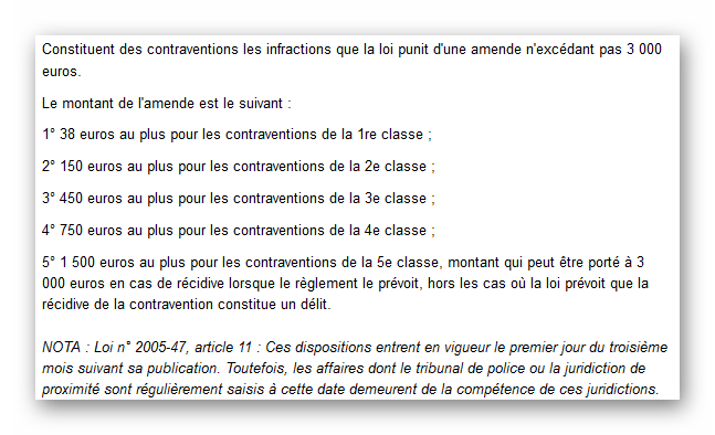 Amendes forfaitaires par classes