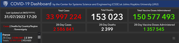 img-chiffres covid france